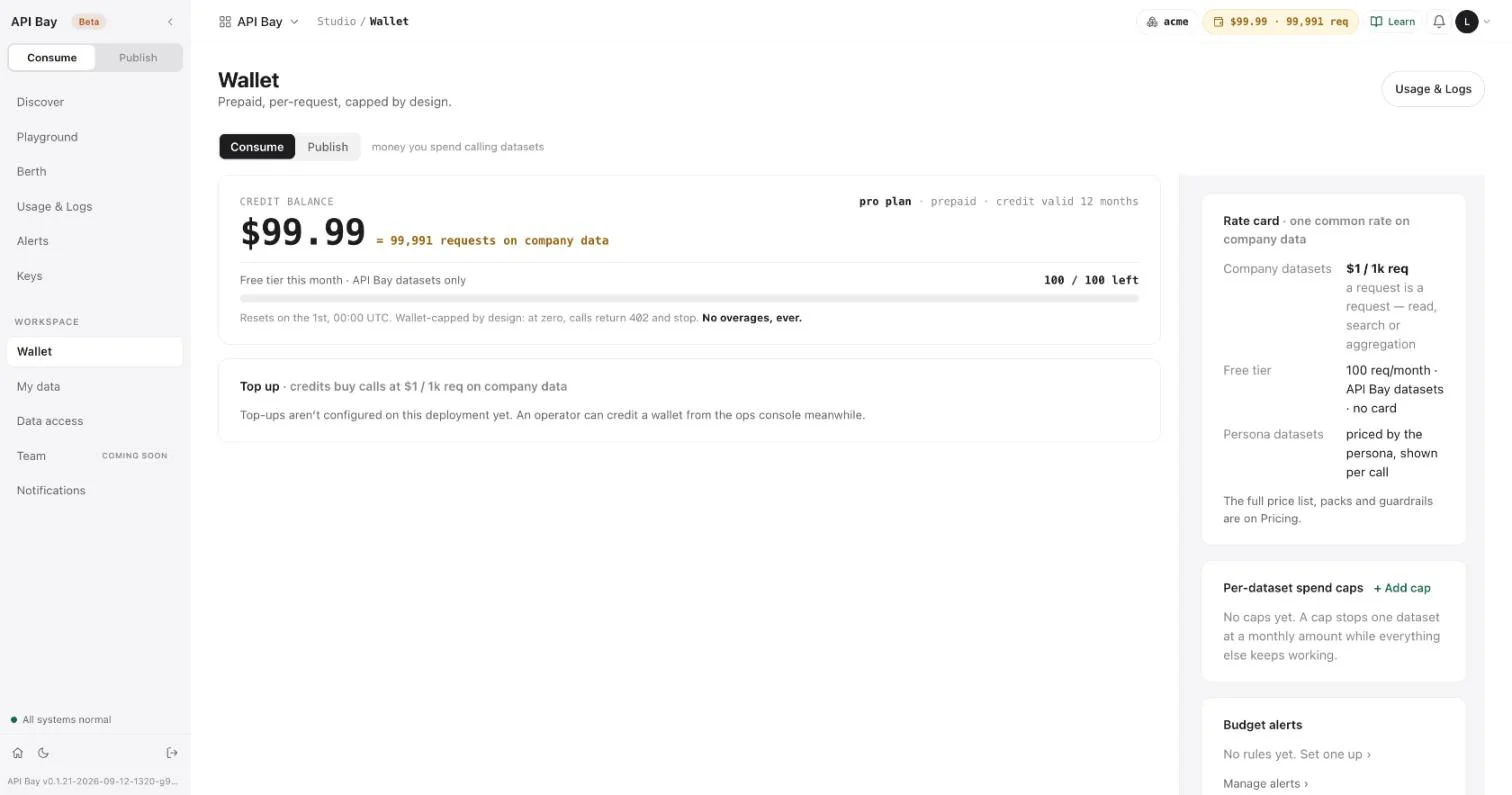 The Wallet screen with the balance, the free tier, and the rate card.