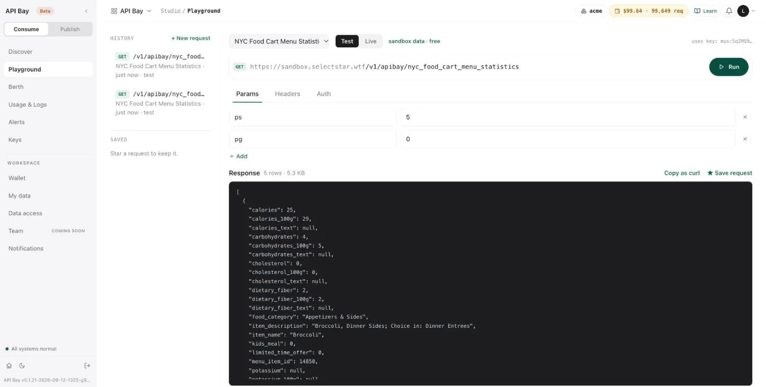 Five rows returned, with the sandbox's response headers below.