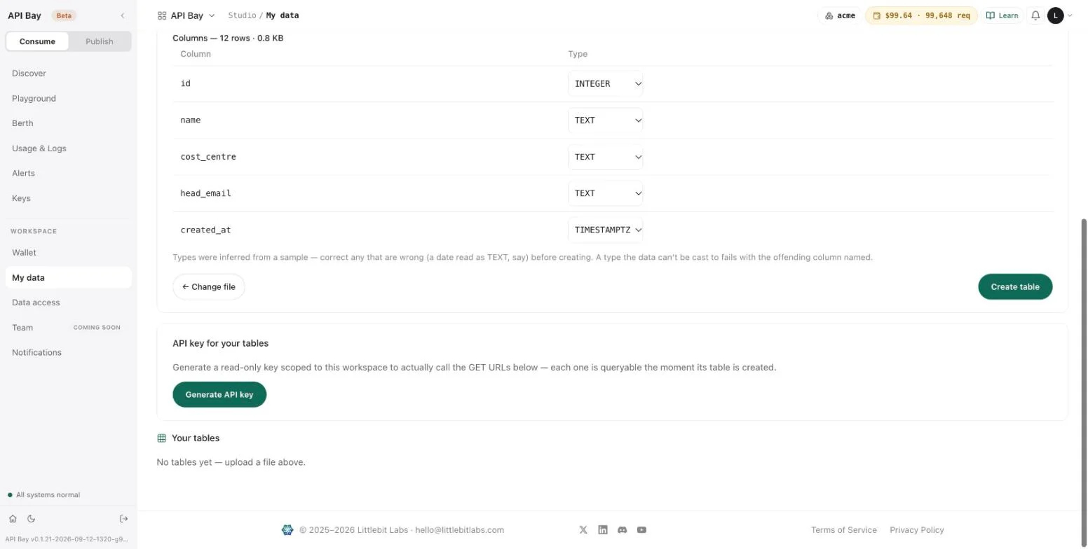 The end of the preview: the note about types, Change file, and Create table.