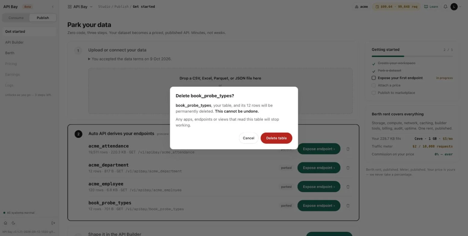 The dialog that confirms deleting a table.