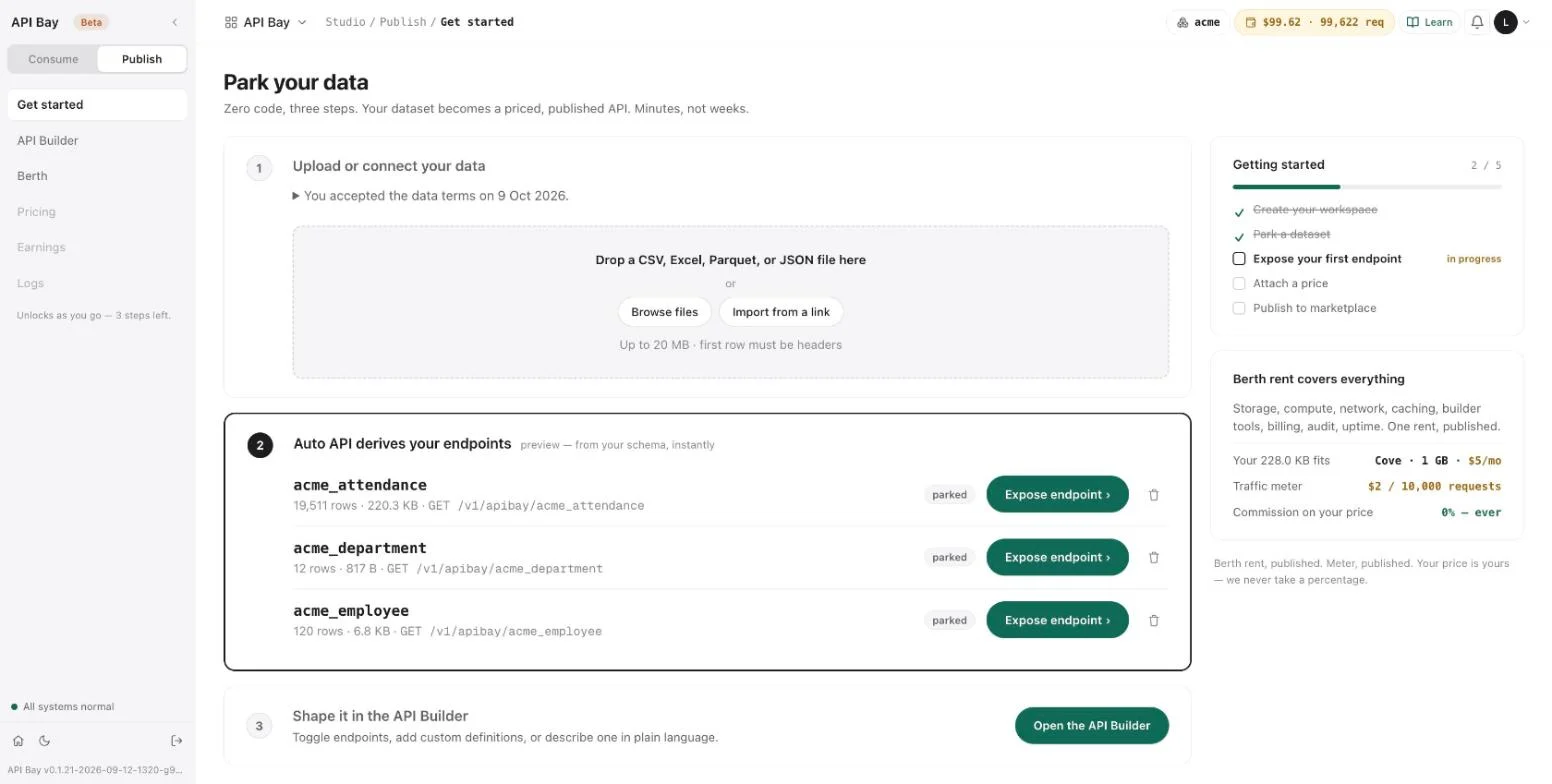 The Publish side's Get started page lists the parked tables.