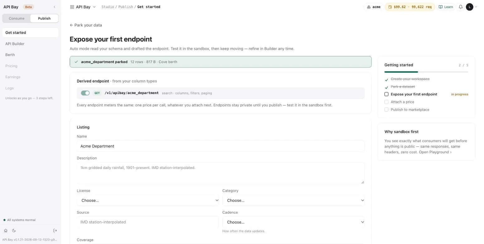 The derived endpoint of acme_department, with the Listing form below it.