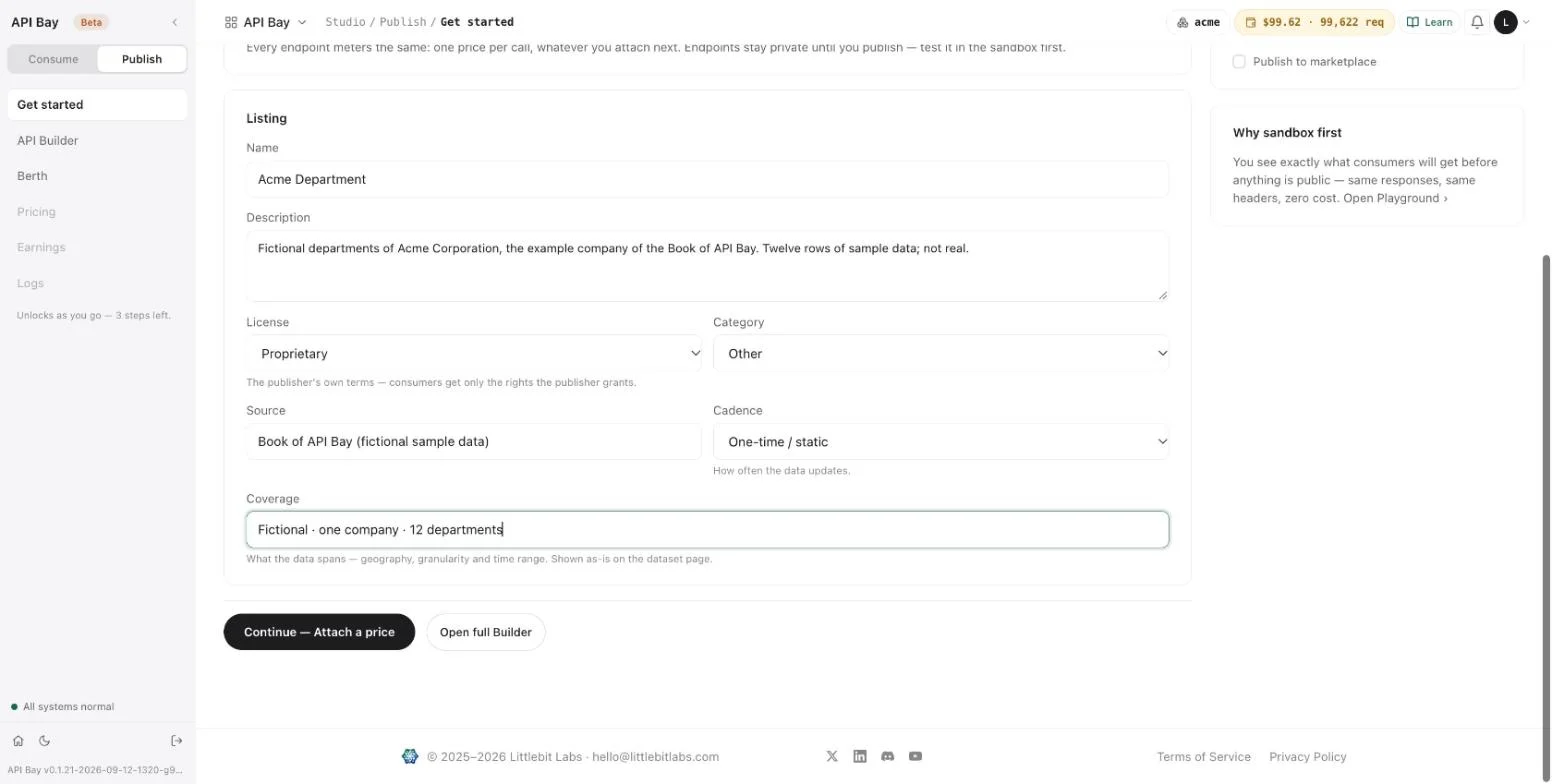 The Listing form filled in for Acme Department: fictional data, Proprietary license, one-time cadence.