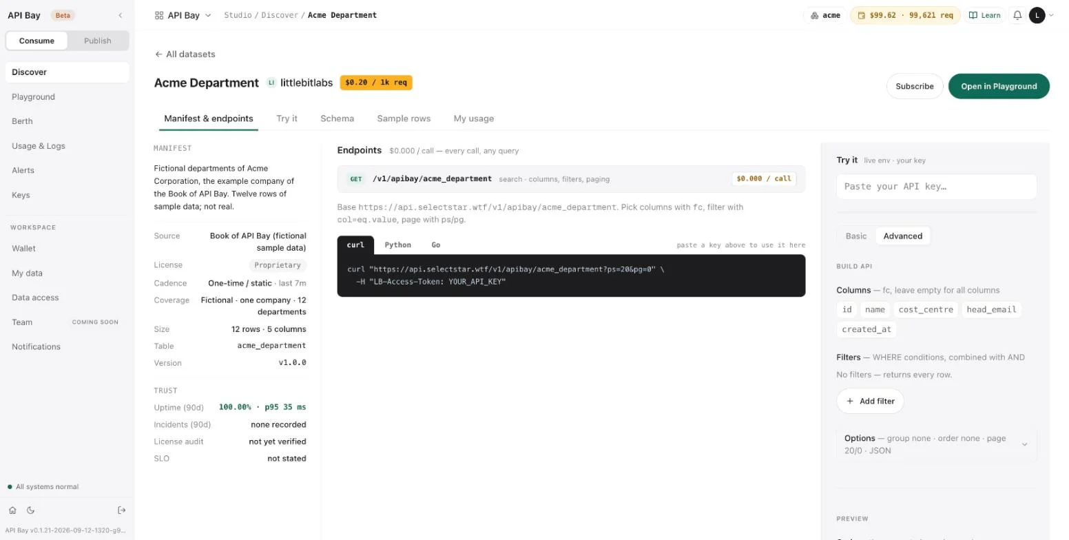 The dataset page as a consumer sees it: the manifest, the trust panel and the endpoint.