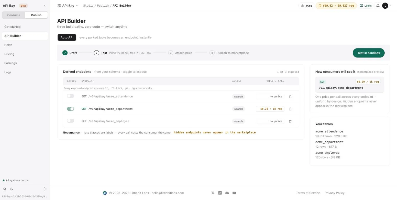 The API Builder: three derived endpoints, one exposed and priced.