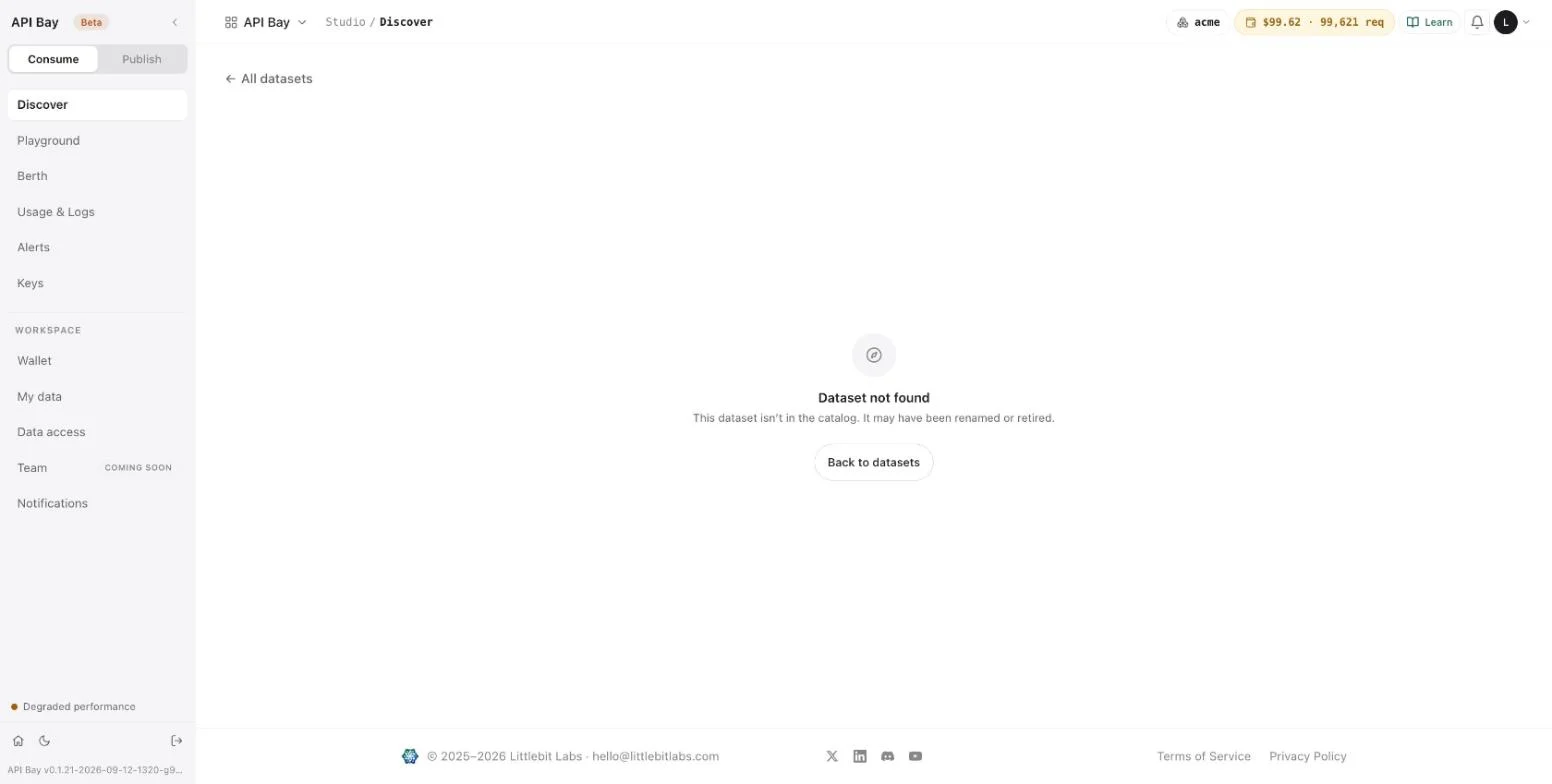 The dataset page of a de-listed dataset: "Dataset not found".