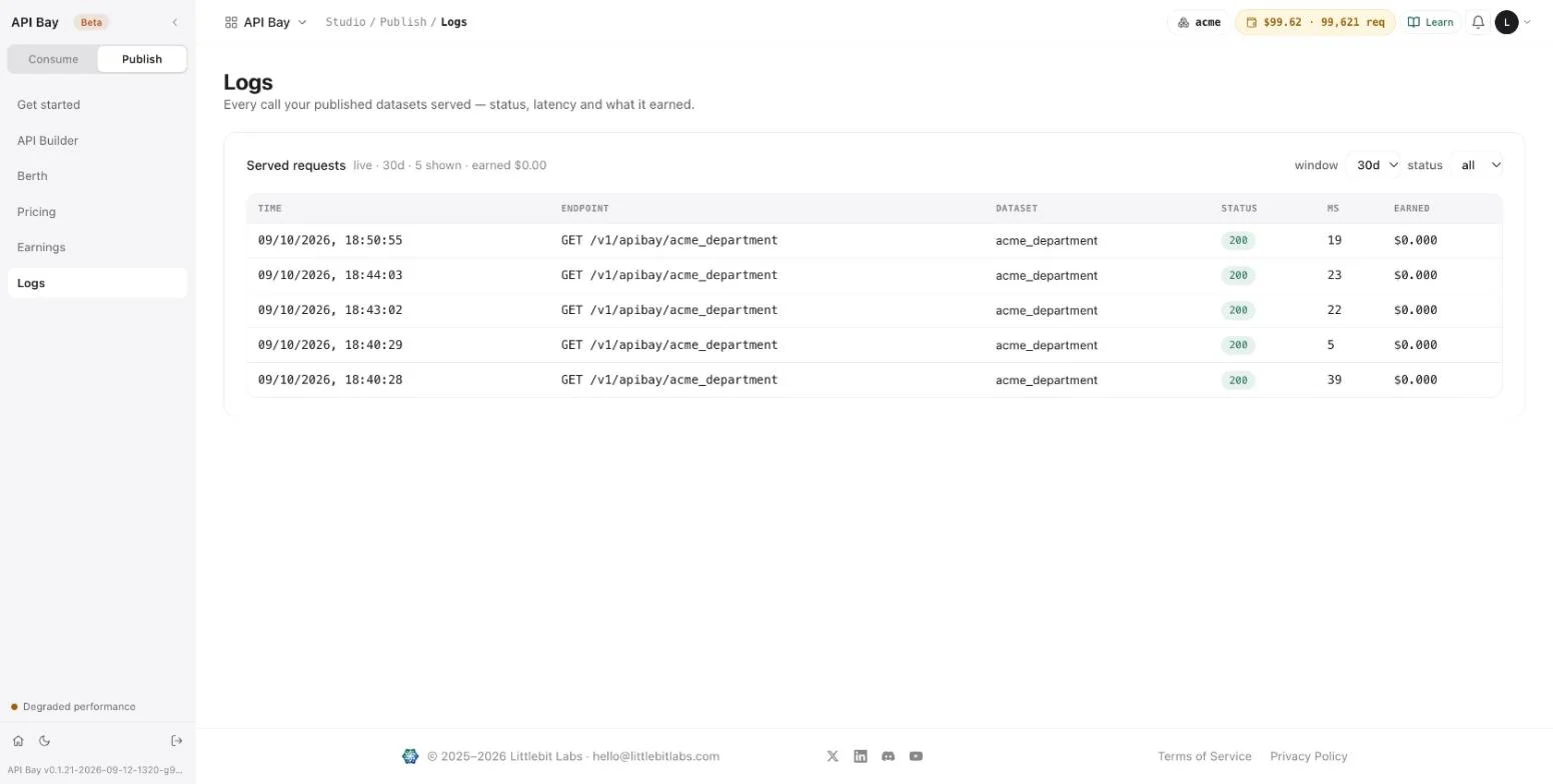 The Logs screen lists five served calls, each with its status, its duration and what it earned.
