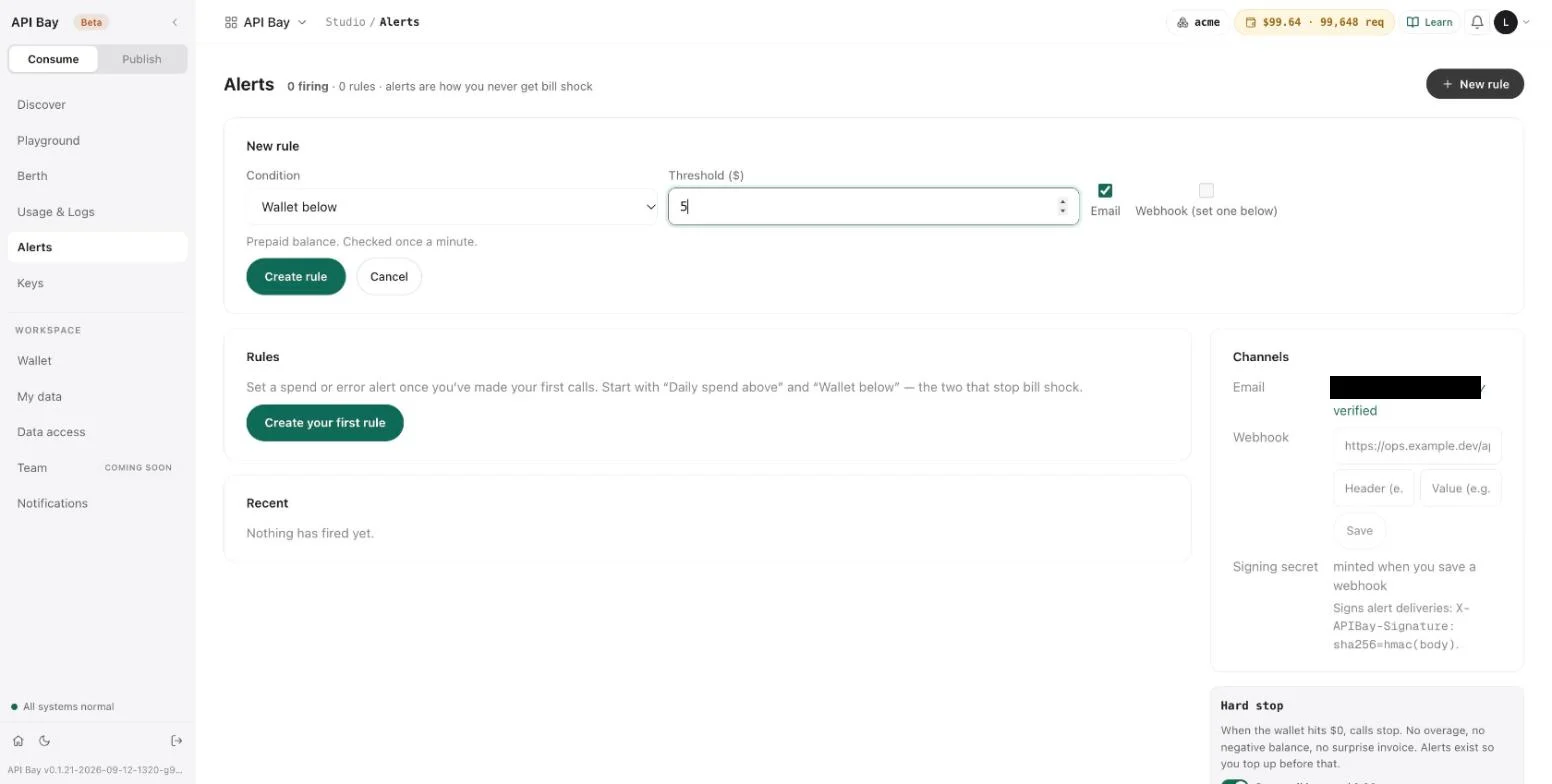 A Wallet below rule at $5, by email, ready to create.