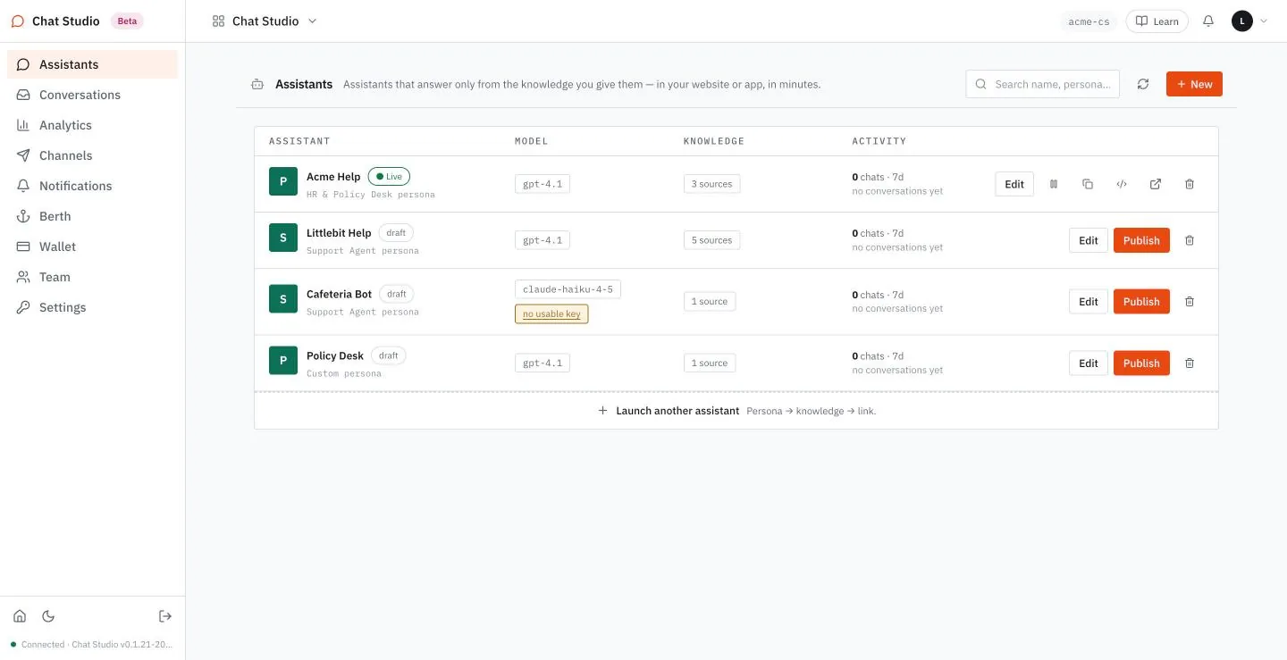 Acme Help is live; its row offers pause, copy link, copy embed and open.