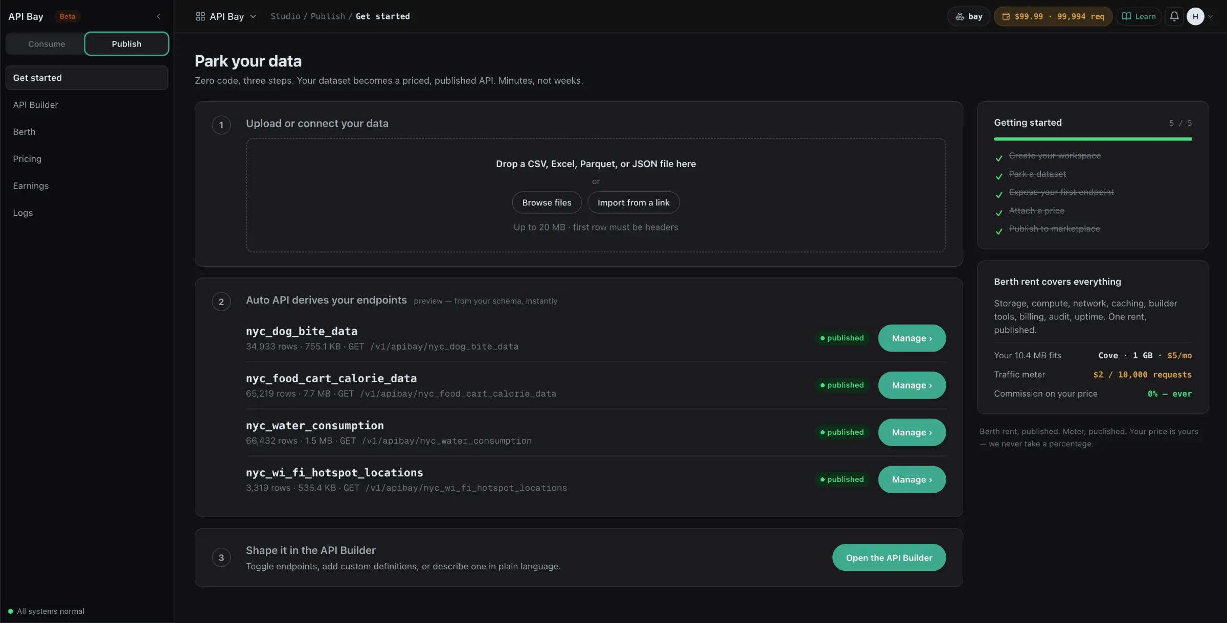 The Publish tab of API Bay: a drop zone for CSV, Excel, Parquet or JSON, then four derived endpoints marked published — nyc_dog_bite_data, nyc_food_cart_calorie_data, nyc_water_consumption and nyc_wi_fi_hotspot_locations — with a right rail showing Cove 1 GB at $5 a month, the traffic meter and 0% commission