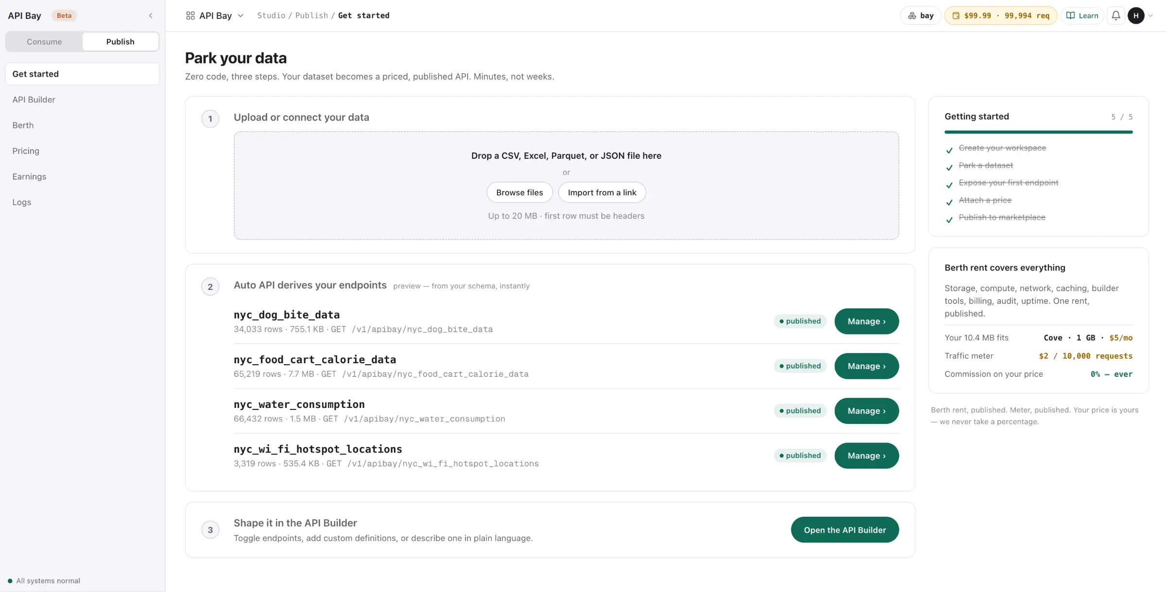 The Publish tab of API Bay: a drop zone for CSV, Excel, Parquet or JSON, then four derived endpoints marked published — nyc_dog_bite_data, nyc_food_cart_calorie_data, nyc_water_consumption and nyc_wi_fi_hotspot_locations — with a right rail showing Cove 1 GB at $5 a month, the traffic meter and 0% commission